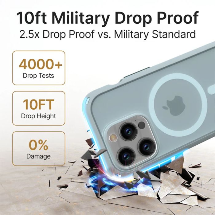 Catalyst Influence Case Compatible with MagSafe iPhone 15 Pro Sage Green