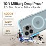 Catalyst Influence Case Compatible with MagSafe iPhone 15 Pro Sage Green thumbnail