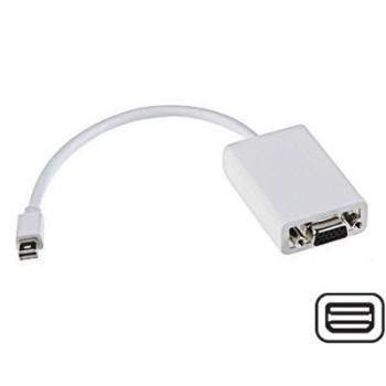 Category Mini DisplayPort cables (Thunderbolt) image